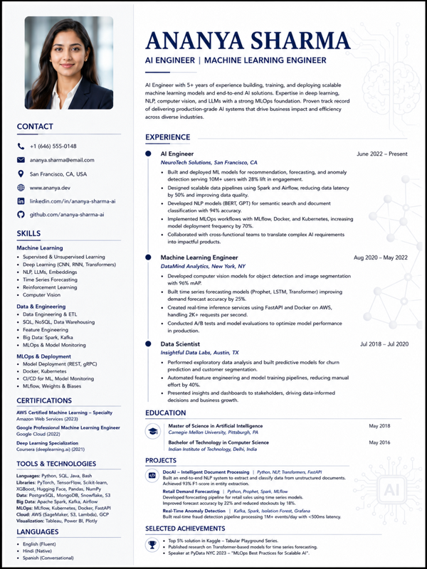 AI / ML Engineer resume template preview